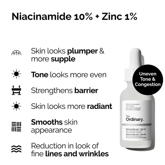 The Ordinary Niacinamide 10% + Zinc 1% 30ml