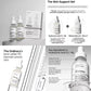 The Ordinary Support Set