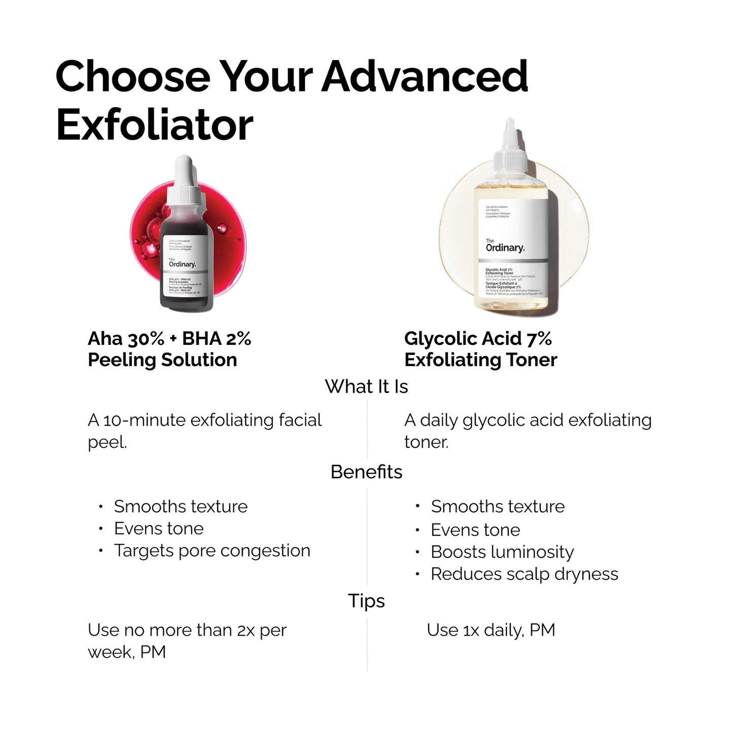 The Ordinary AHA 30% + BHA 2% Peeling Solution 30ml
