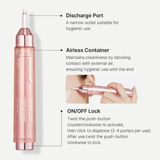 Medicube Ultimate Glow Kit Booster Mask
