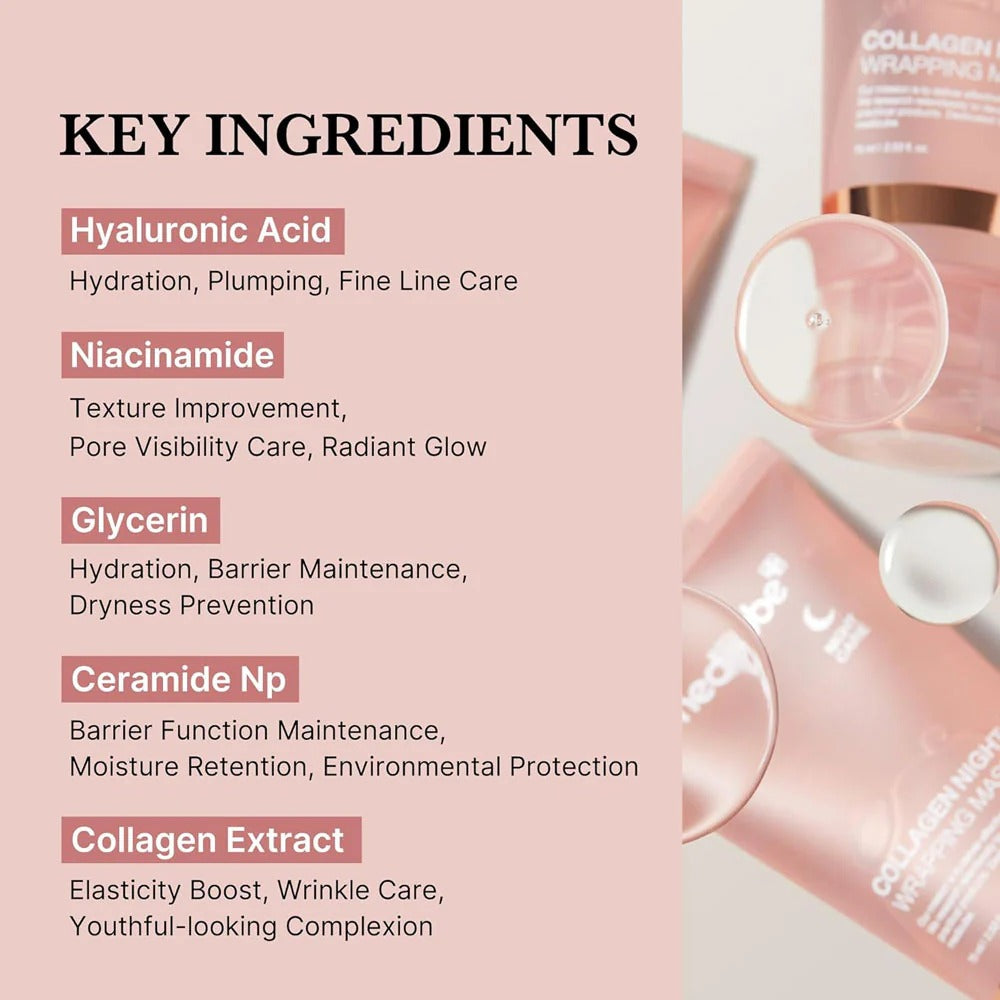 Medicube Ultimate Glow Kit Booster Mask