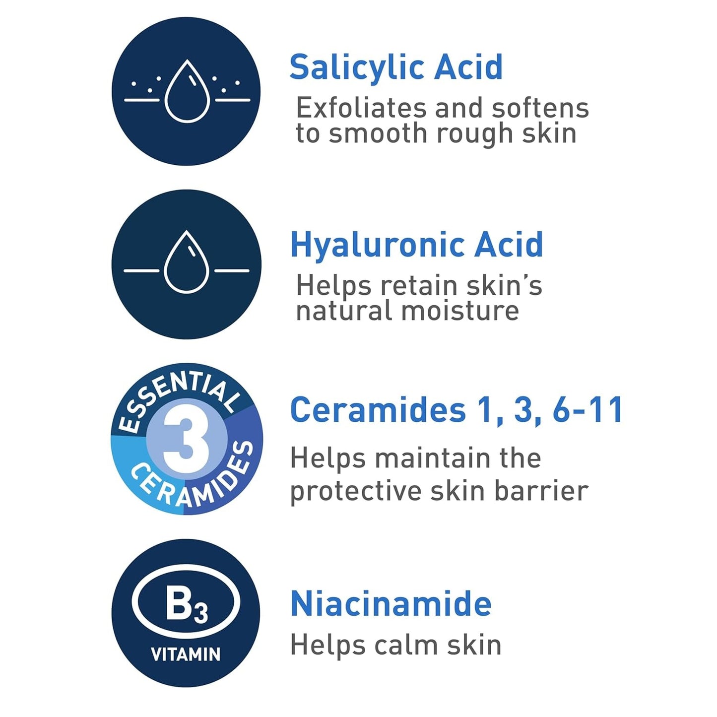 CeraVe SA Smoothing Cleanser with Ceramides