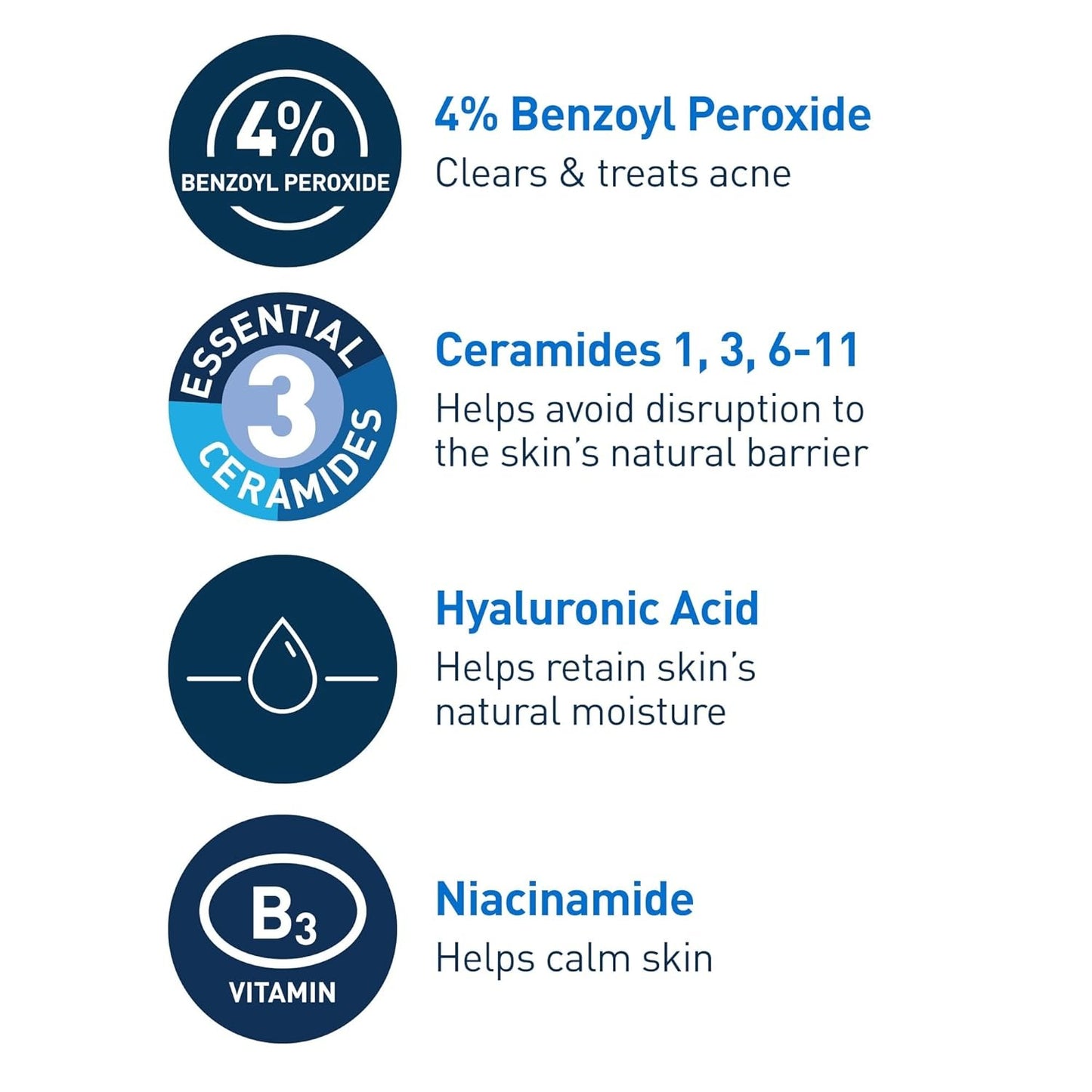 CeraVe Acne Foaming Cream Cleanser with 4% Benzoyl Peroxide – Acne Treatment Face Wash