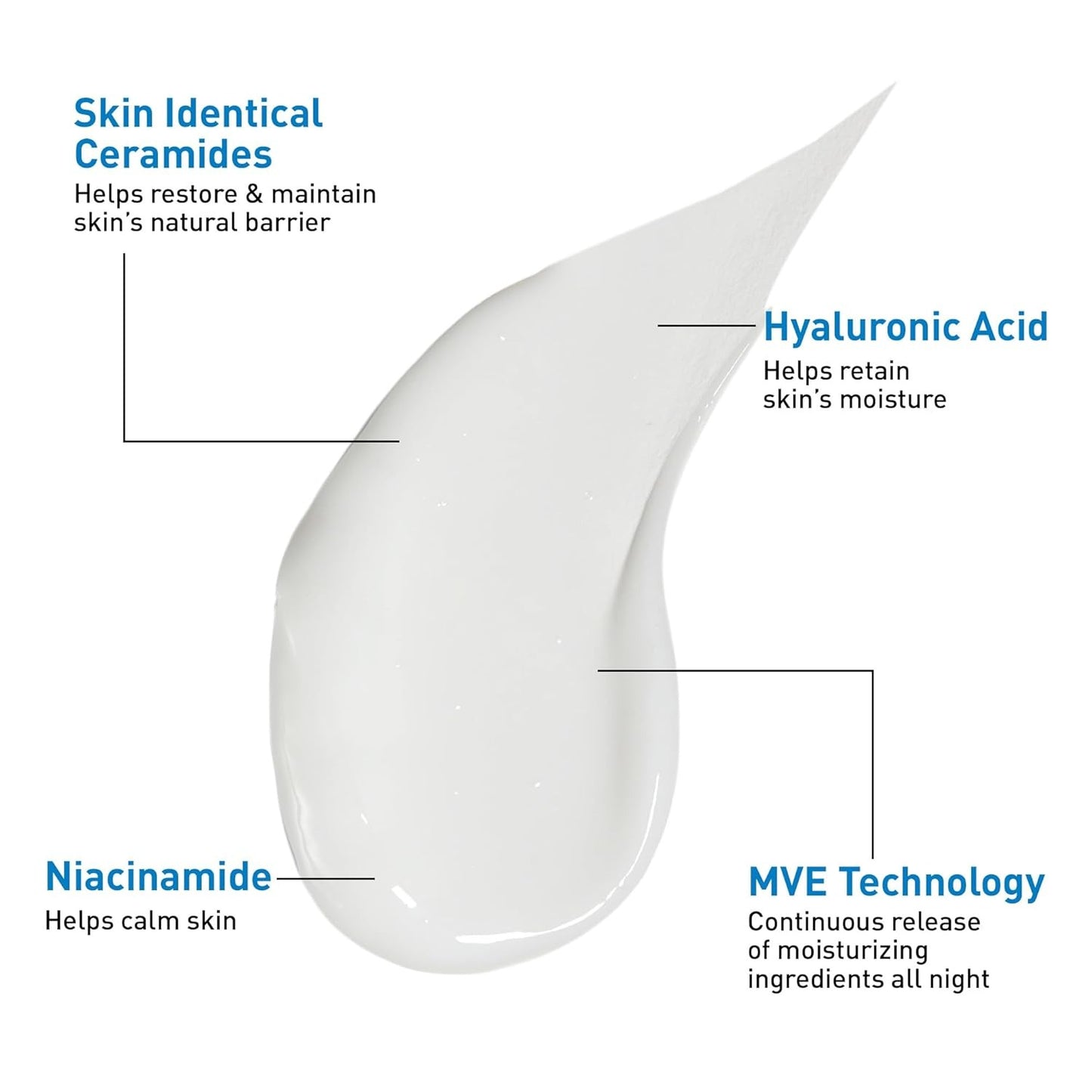 CeraVe PM Facial Moisturizing Lotion Night Cream – Hyaluronic Acid & Niacinamide 3 oz