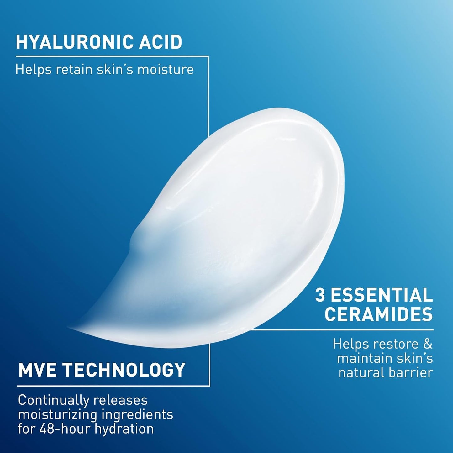 CeraVe Moisturising Cream – Rich 24-Hour Hydration for Dry to Very Dry Skin