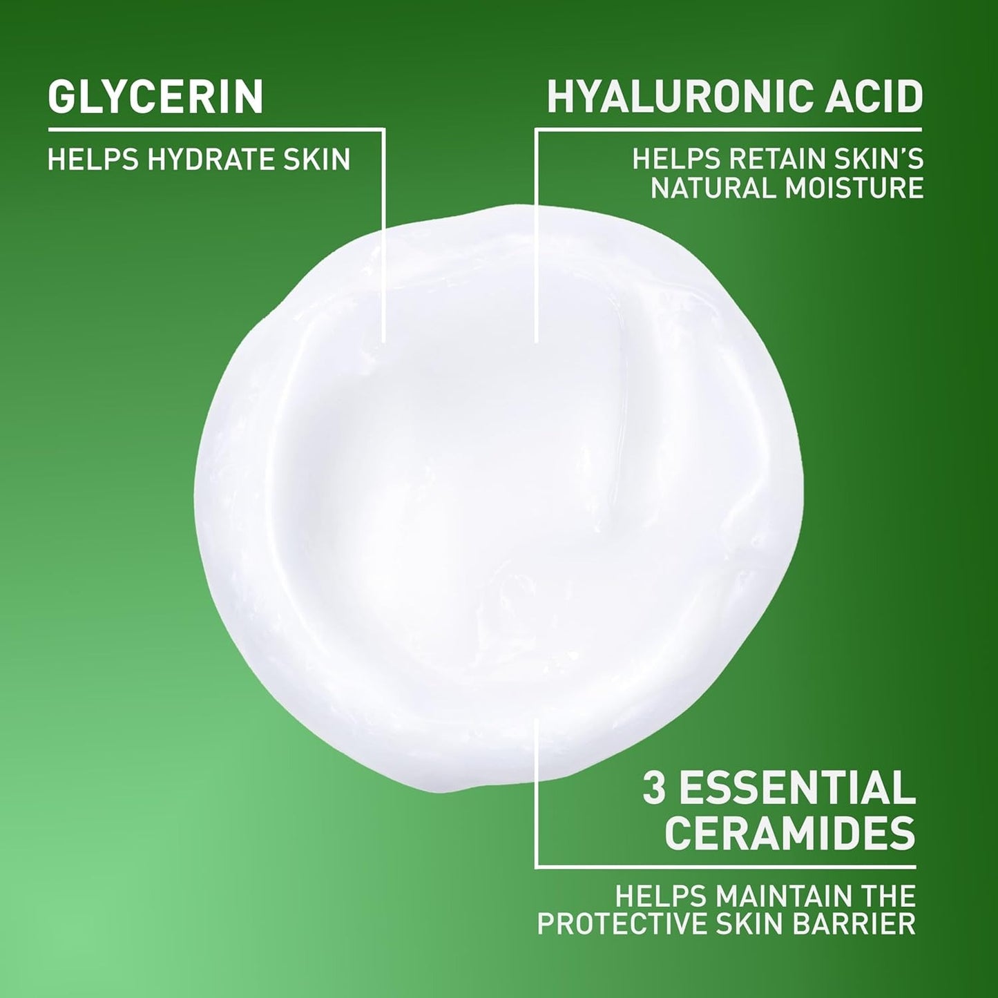 CeraVe Hydrating Facial Cleanser – Moisturizing Face Wash for Normal to Dry Skin