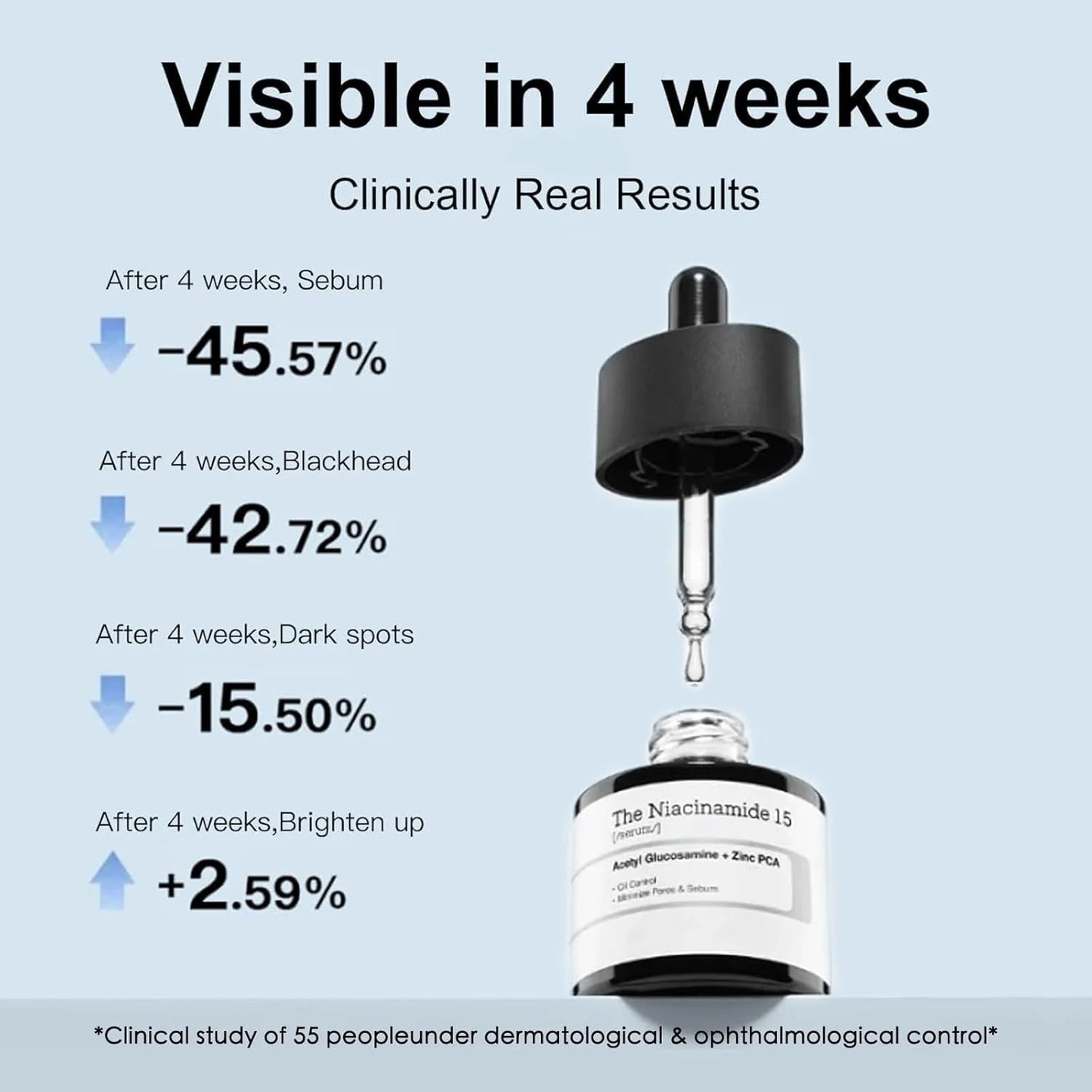 COSRX Niacinamide 15% Serum