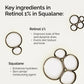 The Ordinary Retinol 1% in Squalane