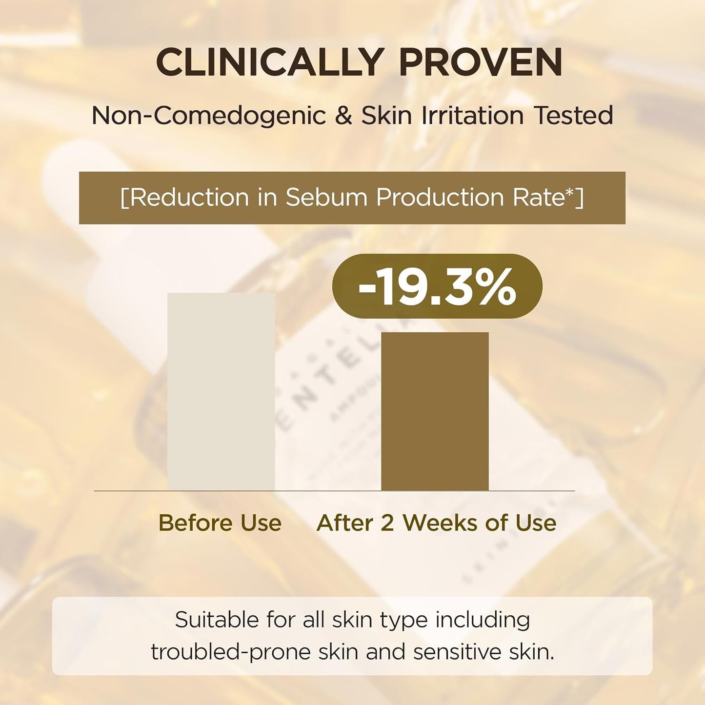 Skin1004 Madagascar Centella Asiatica Ampoule 100ml
