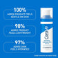 CeraVe Hydrating Hyaluronic Acid Serum – Deep Hydration for All Skin Types