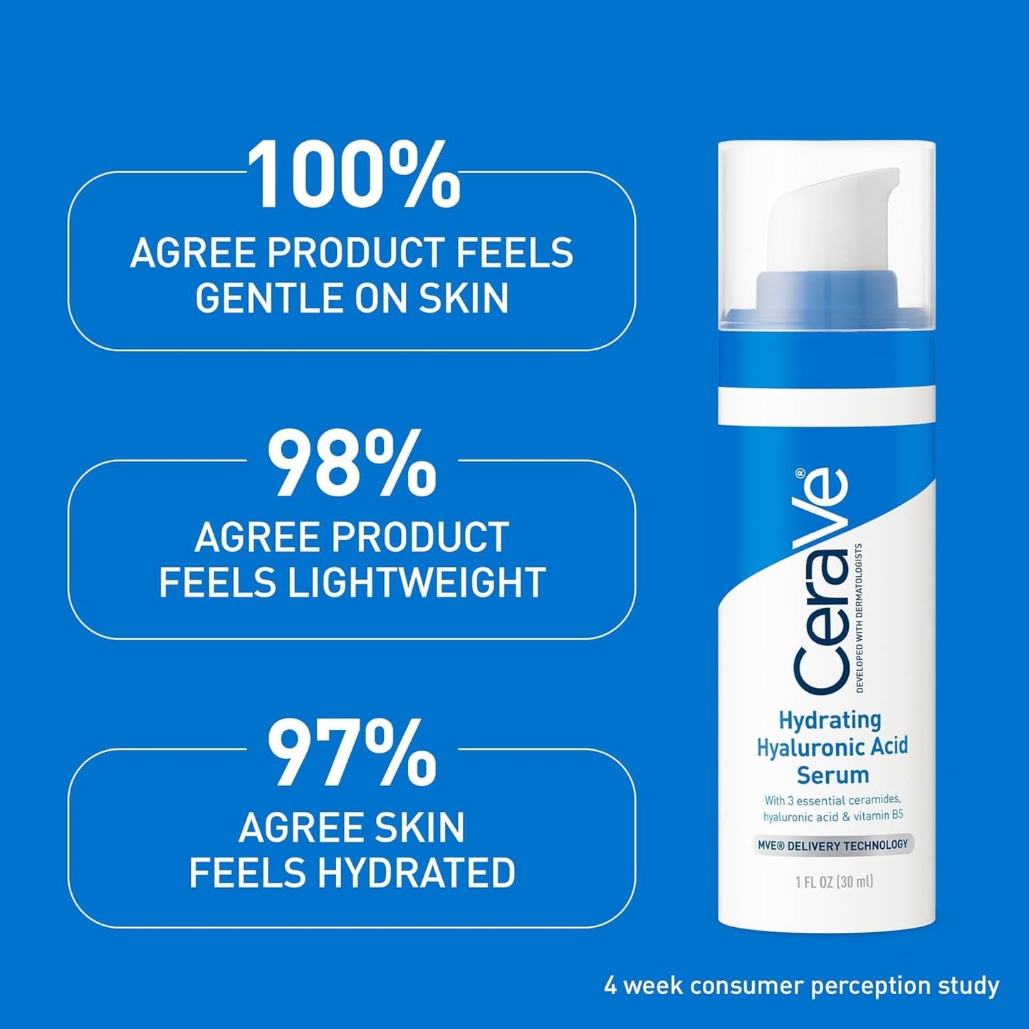CeraVe Hydrating Hyaluronic Acid Serum – Deep Hydration for All Skin Types