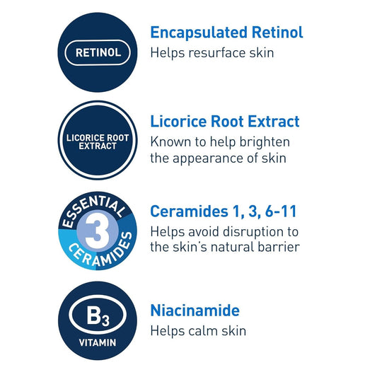 CeraVe Resurfacing Retinol Serum – Smooths Skin Texture & Minimizes Pores